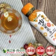 【潤之泉】健康養氣茶飲系列 330mlx24入/箱(人蔘茶、枸杞菊花茶、紅棗茶)