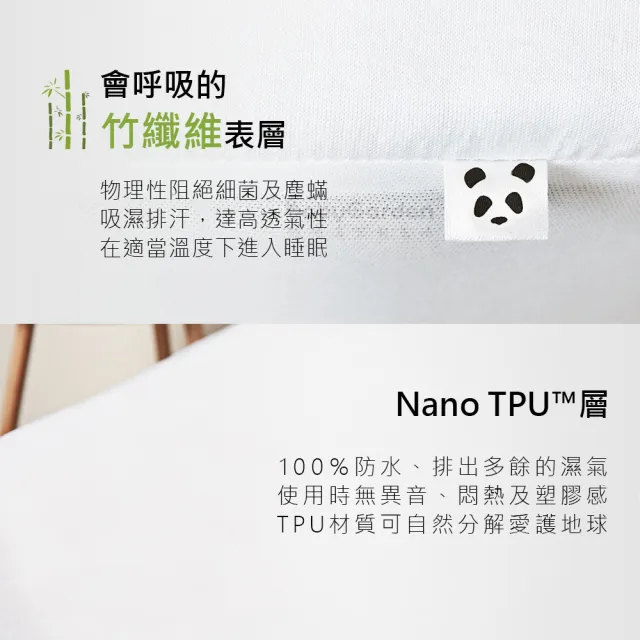 【Panda London】甜夢保潔墊 防水床包式 竹纖維布套(雙人特大 KING)