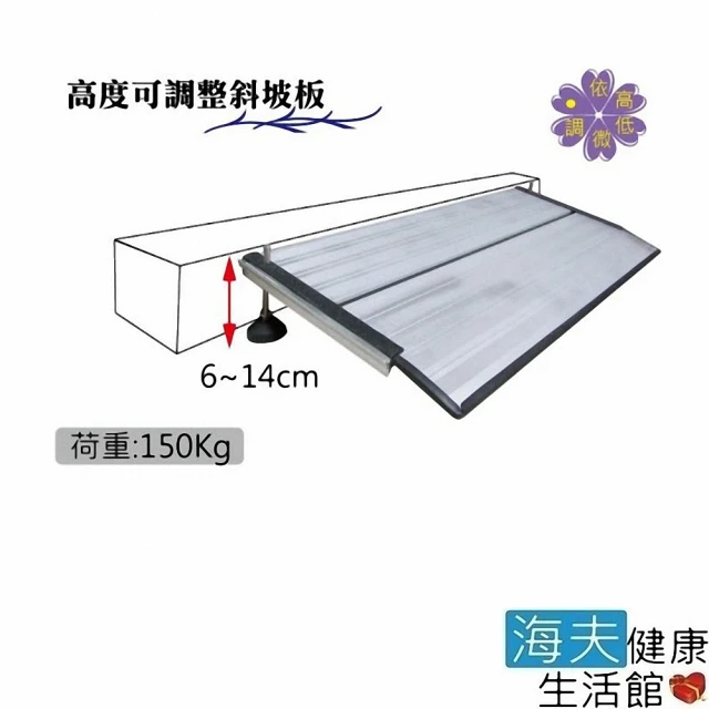 【海夫健康生活館】RH-HEF 斜坡板 6-14cm 高度可調整 小型(ZHCN1831)