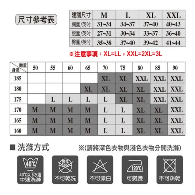 【BVD】3件組100%純棉優質圓領短袖衫(尺寸M-XXL可選)