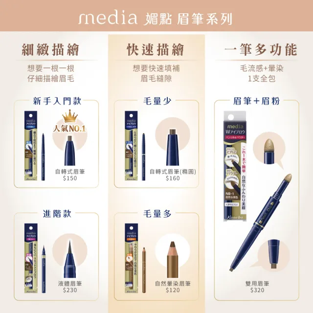 【media 媚點】自轉式眉筆