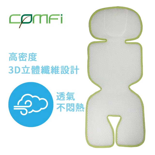【COMFI】清涼透氣車墊(3D立體透氣網層)