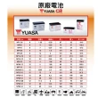 【CSP】湯淺 YUASA-NPW36-12 密閉式鉛酸電池12V36W(等同NP7-12升級版高效能電池)