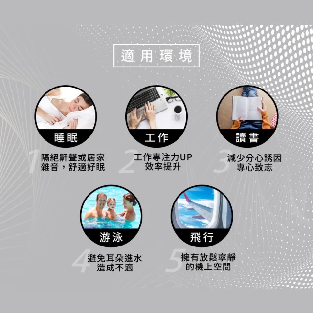【FIT】矽膠耳塞 超柔軟可塑型 防噪音 睡眠 游泳 飛行 適用/6入(粉色)