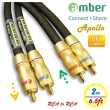 【AMBER】Premium極優值類比式立體聲音響線(雙RCA紅白高純度OFC無氧銅-2.0M)