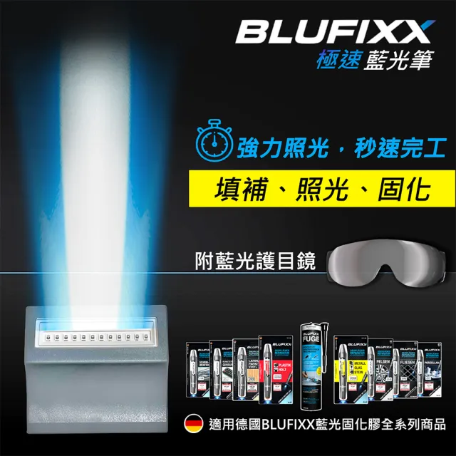 【BLUFIXX】極速藍光筆(附藍光護目鏡)