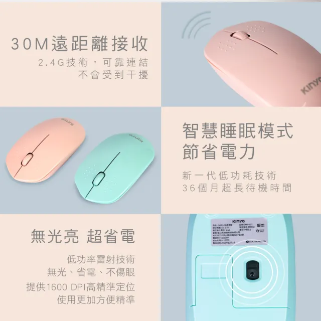 【KINYO】2.4G Hz無線靜音滑鼠(GKM-913)