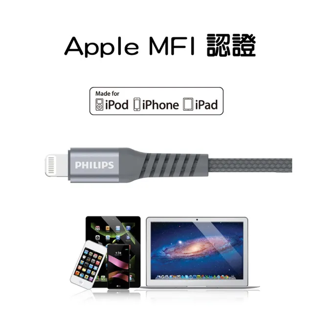 【Philips 飛利浦】USB-C to Lightning 200cm MFI編織手機充電線-灰(DLC4561V)