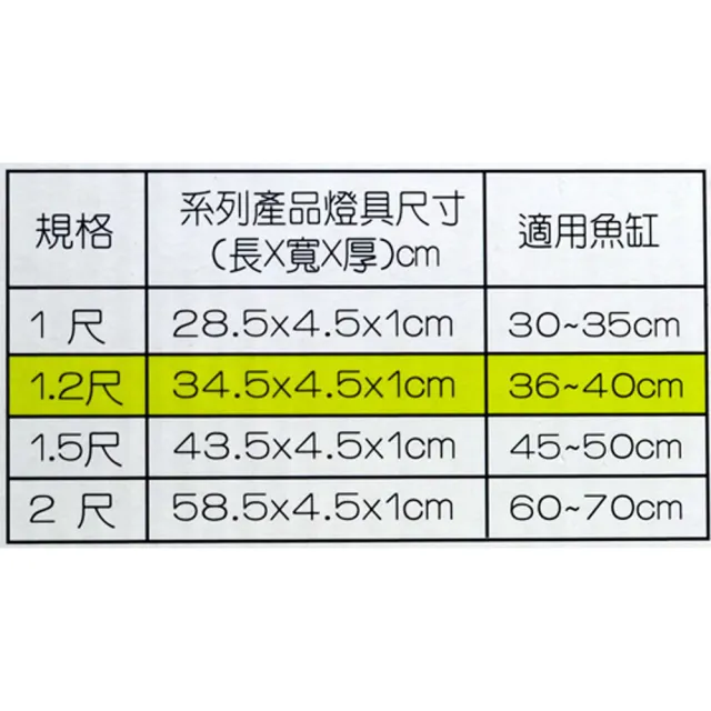 【MR.AQUA】增豔LED節能省電超輕量水族跨燈1.5尺