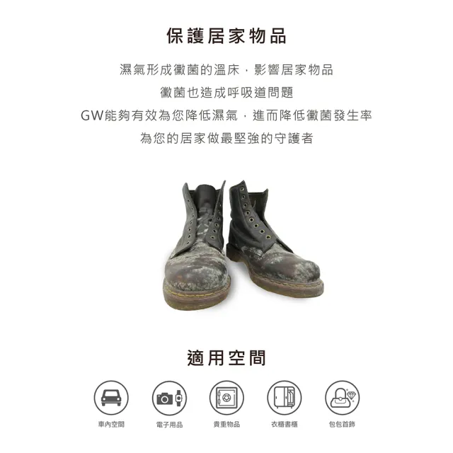 【GW 水玻璃】經典 500 無線式迷你除濕機 1入(E-500)