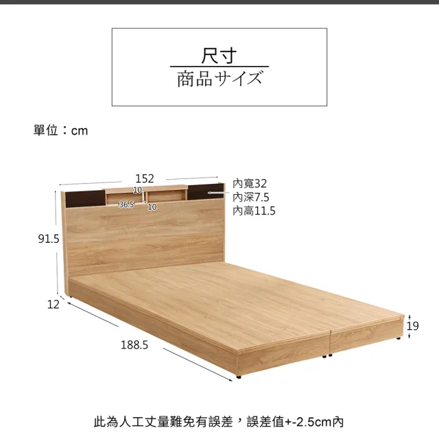 【多瓦娜】MIT迪克雙色5尺二件式房間組-床頭片+床底