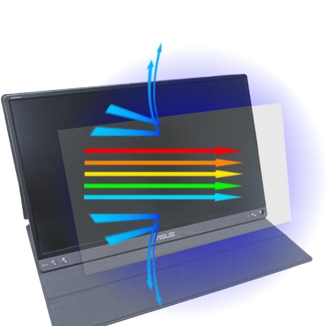 【Ezstick】ASUS MB16AMT 15.6吋 可攜式顯示器 防藍光螢幕貼(可選鏡面或霧面)