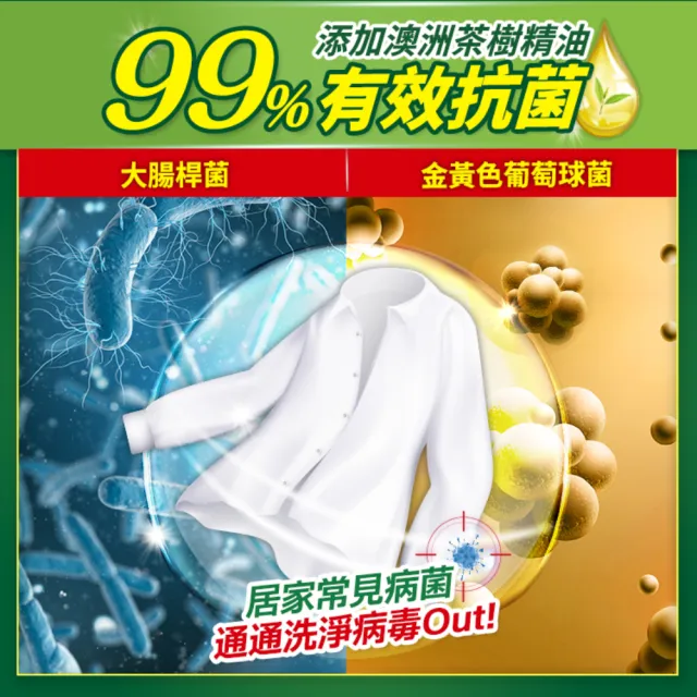 【茶樹莊園】茶樹天然濃縮洗衣精6入/箱-箱購(抗菌-2000g*6/消臭/酵素-1800g*6)