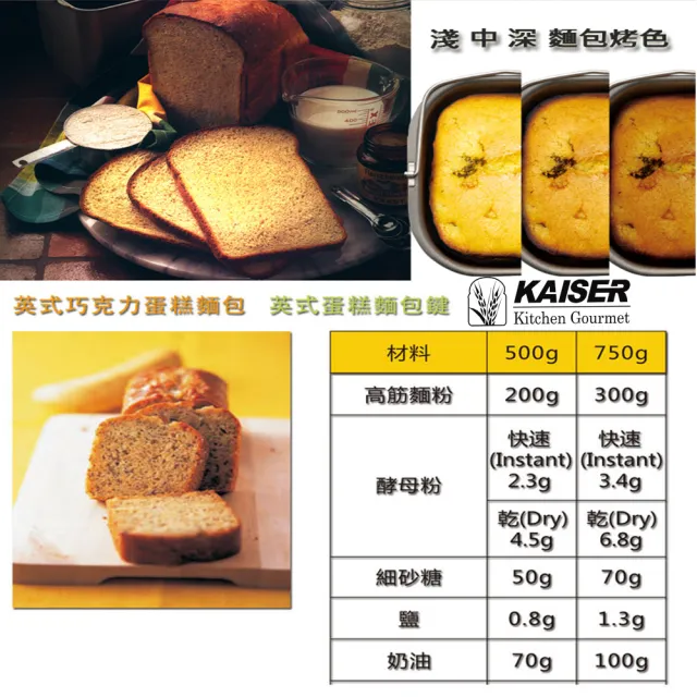 【KAISER威寶】自動投料超軟製麵包機KBM-200(製麵包機)