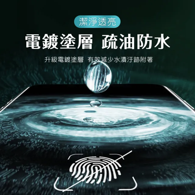 iPhone XSMax 保護貼手機9H滿版電鍍鋼化膜(XSMax鋼化膜 XSMax保護貼)