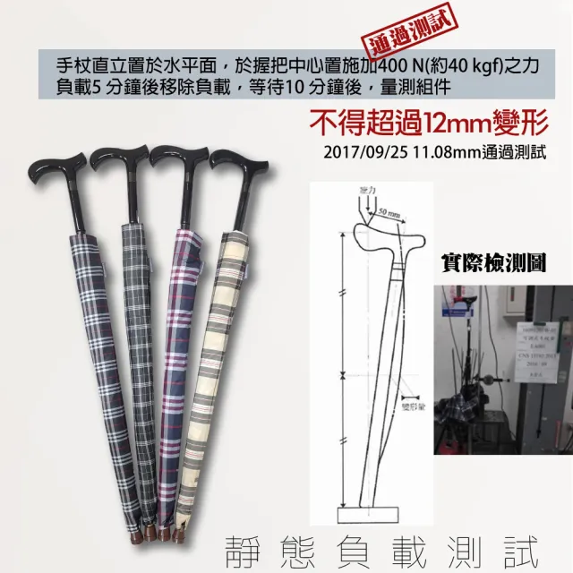EA002 專利兩用式可分離手杖傘(手杖傘 防曬 抗UV 央代布 超撥水 分離式 專利手杖傘)
