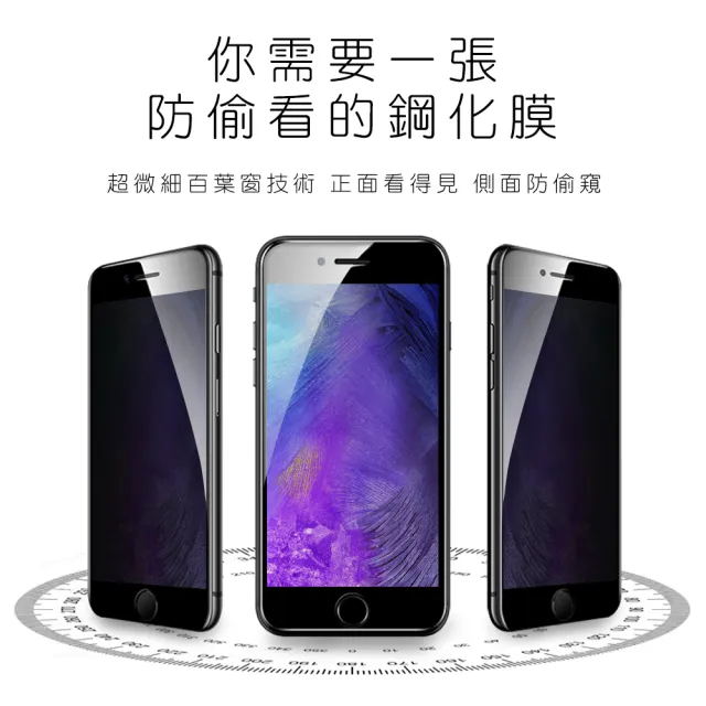 iPhone 6 6S Plus 保護貼手機非滿版高清防窺9H玻璃鋼化膜(iPhone6s保護貼 iPhone6SPlus保護貼)
