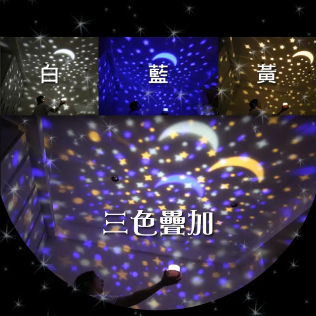 【禮物研所】星空投影小夜燈-禮盒版(星空投影 星空夜燈 星空燈 小夜燈 生日禮物 情人節禮物 交換禮物)