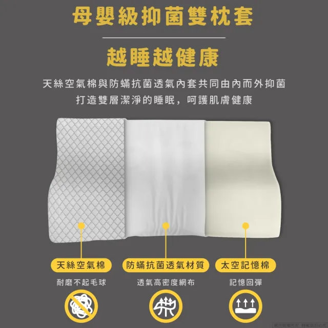 【Beroso 倍麗森】3D空氣棉防鼾護頸紓壓蝶型記憶枕頭B26(SGS檢驗合格 12cm 益眠機能枕 母親節禮物)