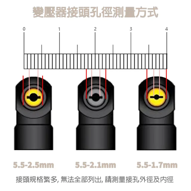 【台達電子 Delta】超薄型 電源線 變壓器 19.5V 120W 5.5-2.5mm MSI ASUS 電競筆電(購買前請先確認規格)