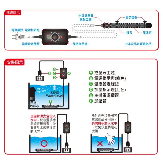 【FUN FISH 養魚趣】電子控溫加熱器-防爆型300W+護套(魚缸加溫 適用水量約161〜240L)
