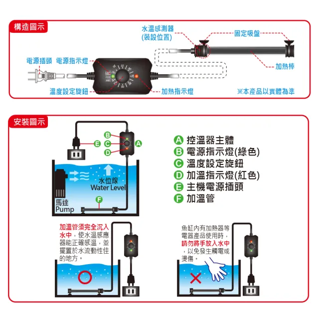 【FUN FISH 養魚趣】電子控溫加熱器-防爆型100W(魚缸加溫 適用水量約41〜80L)