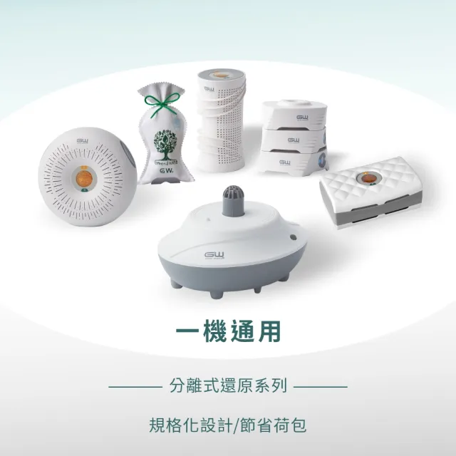 【GW 水玻璃】分離式除濕機還原座(ACX50G)