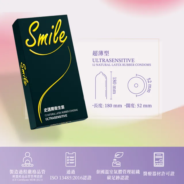 【smile 史邁爾】超薄保險套衛生套12入*2盒(共24入)買1送1