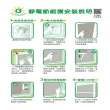 【台灣節能膜】靜電隔熱膜 C23-C10-C05固定尺寸 滿千送工具組《90x210cm》(隔熱紙 玻璃隔熱 防曬)