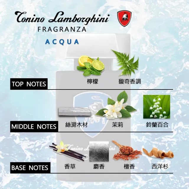 即期品【Lamborghini 藍寶堅尼】水能量男性體香噴霧 200ml(專櫃公司貨)