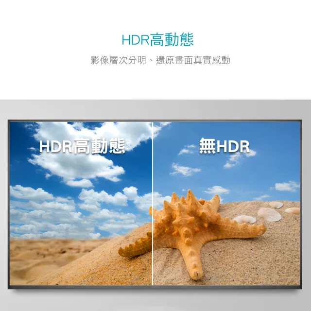 【DIKE】HDMI 1.4版 公對公☆4K 2.5M☆高解析線(DLH425BK)