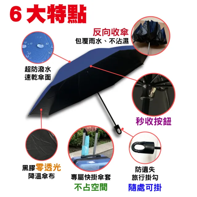 【SINEW】自動反向傘 掛勾速乾機能傘(零透光黑膠短傘/超防潑水防風自動傘/大傘面折疊傘陽傘)
