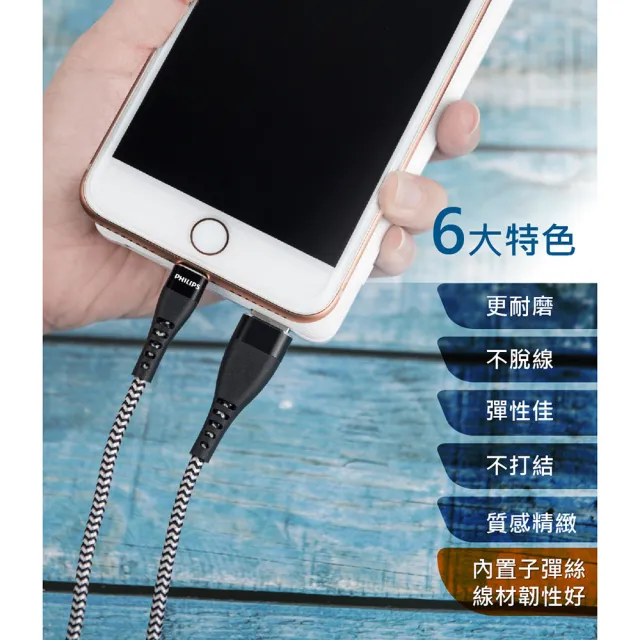 【Philips 飛利浦】USB to Lightning 35cm MFI編織充電線(DLC4511V)