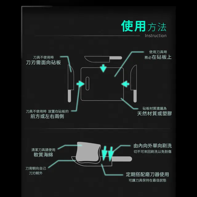 【Chieh Pao 潔豹】磨刀棒 / 磨刀器(日本鋼材 台灣製)