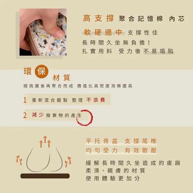 【莫菲思】戀香 紙纖方形手提式禪修拜墊/坐墊(跪墊 打坐墊)