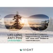 【VIGHT】台灣製造 透明護目鏡 眼睛防護 防飛沫