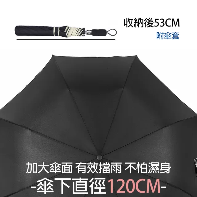 【樂邦】56吋 新款超級無敵大傘面自動開四人雨傘(56吋 雨傘 56吋 自動傘 自動開)