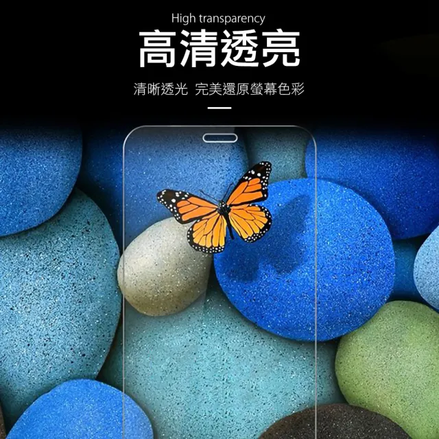 iPhone 7 8 透明高清非滿版鋼化膜手機9H保護貼(iPhone8保護貼 iPhone7保護貼)