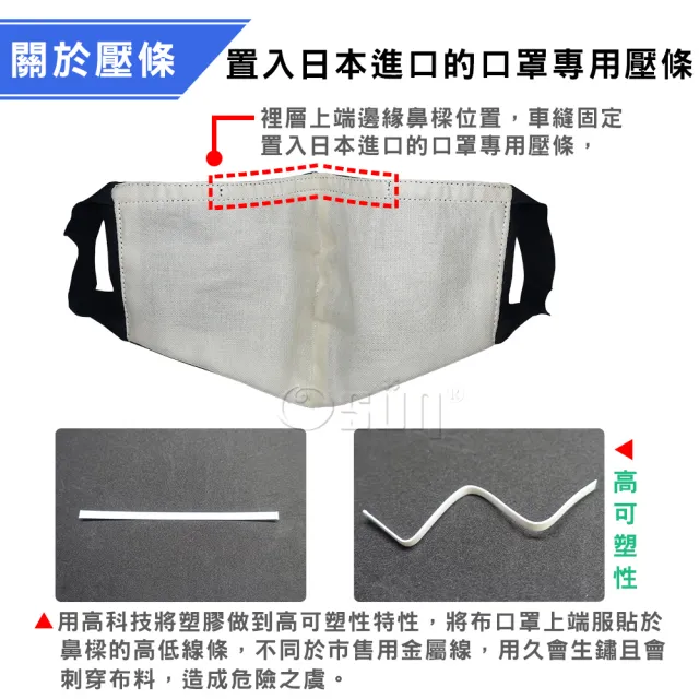【Osun】一體成型防疫3D立體三層防水運動透氣布口罩台灣製造-2個一入(-顏色任選/特價CE319-)