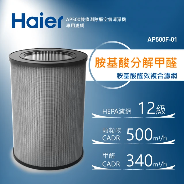 Haier 海爾 AP500雙偵測空氣清淨機專用胺基酸醛效複合濾網(AP500F-01)