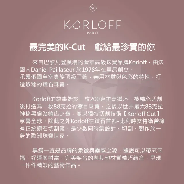 即期品【Korloff PARIS】Miss Korloff 女性淡香精 50ml(專櫃公司貨)