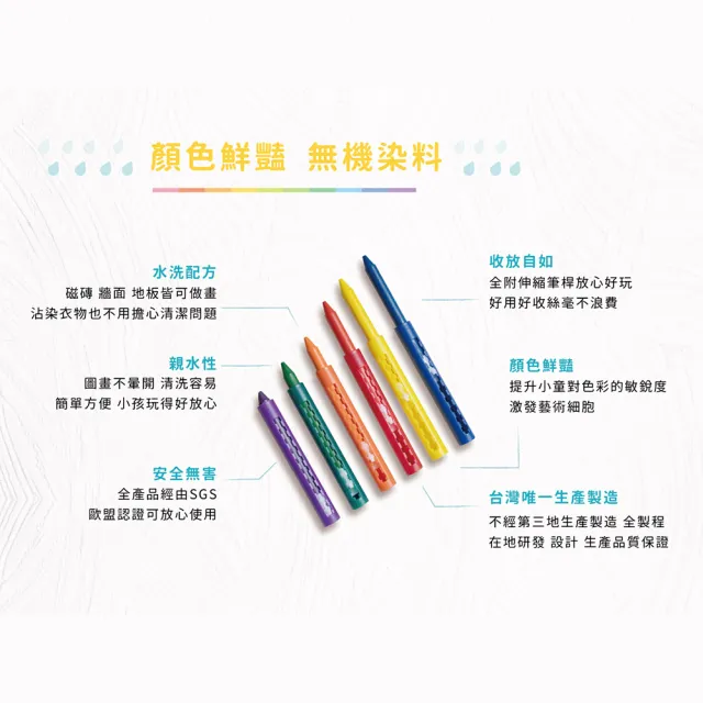 【MIT台灣製 Kidzcrayon 可水洗蠟筆】水洗蠟筆兩盒入 六色/盒(玻璃蠟筆｜浴室蠟筆)