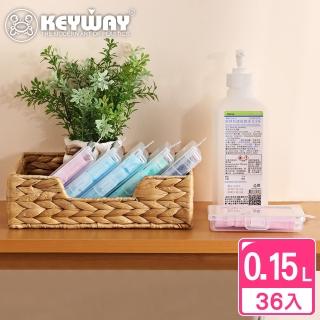【KEYWAY 聯府】小愛麗絲口罩收納盒-36入(隨身口袋型 防疫口罩 置物盒 MIT臺灣製造)
