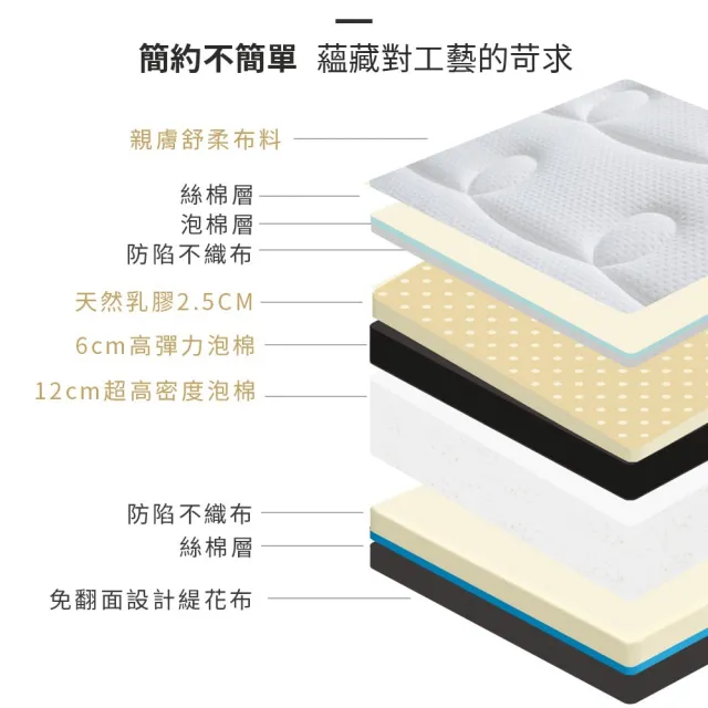 【obis】純淨系列-Puffy泡棉乳膠床墊(雙人特大6×7尺20cm)