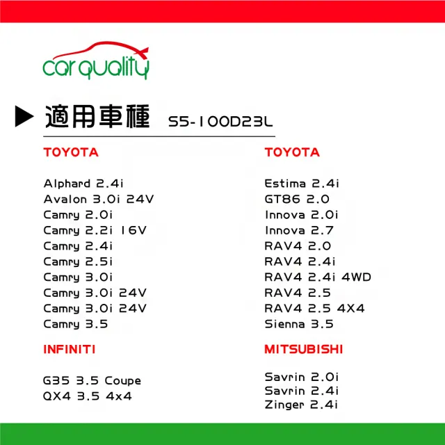 【BOSCH 博世】充電制御式電瓶 S5-100D23L 銀合金汽車電瓶/電池_送安裝(車麗屋)