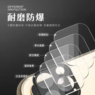 iPhone 11 Pro 鏡頭保護貼金屬框 銀色(3入 11PRO鏡頭貼 11PRO保護貼)