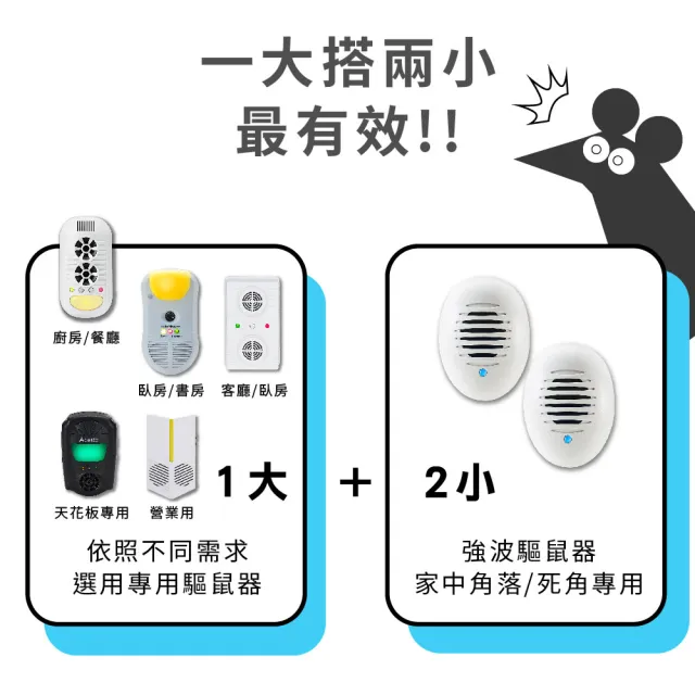 【DigiMax】UP-11D 驅鼠炸彈超音波驅鼠蟲器(居家小幫手/強波專用)