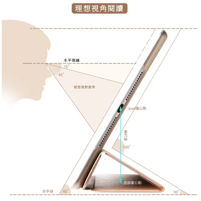 【DW 達微科技】Apple iPad 9.7吋 平板保護皮套(LS02蠶絲紋輕薄款)