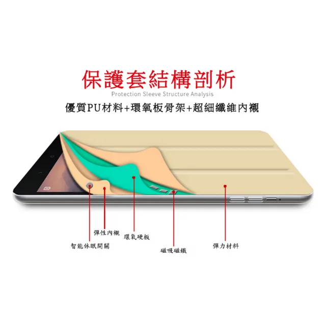 【DW 達微科技】Apple iPad 9.7吋 平板保護皮套(LS02蠶絲紋輕薄款)