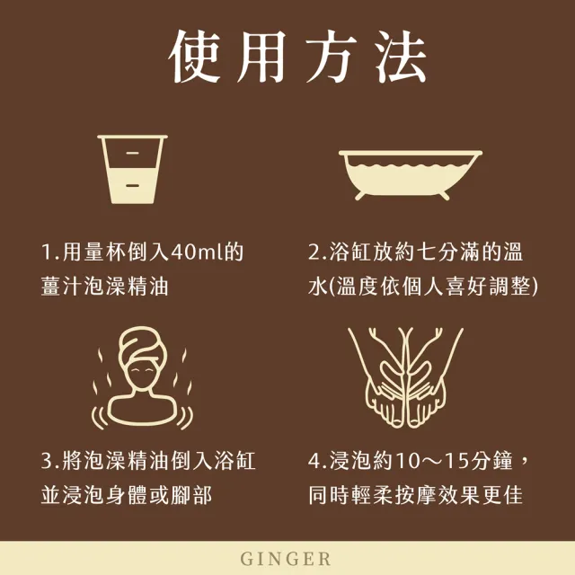 【名品】生薑原液萃取薑汁泡澡精油(650ml/罐)